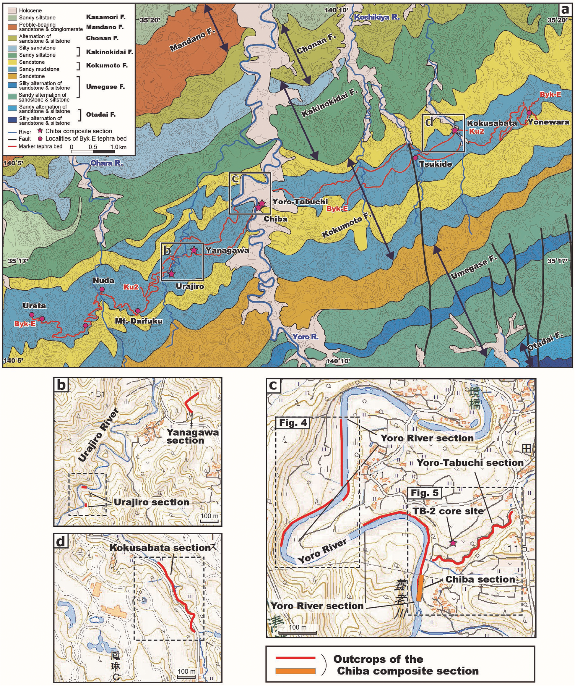 Fig. 2