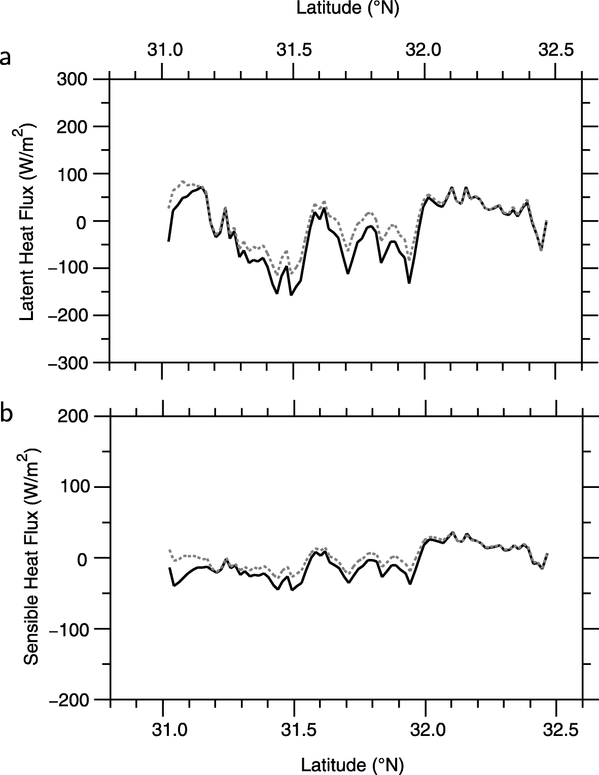 Fig. 11