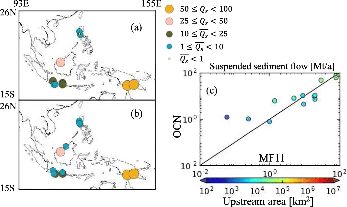 Fig. 10