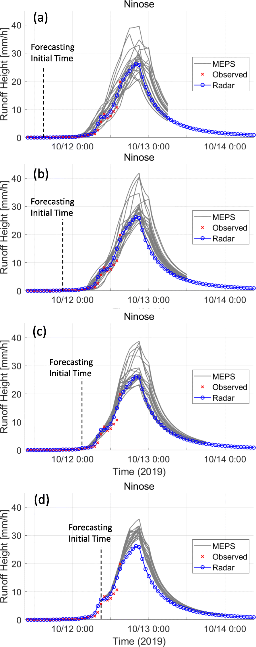 Fig. 11