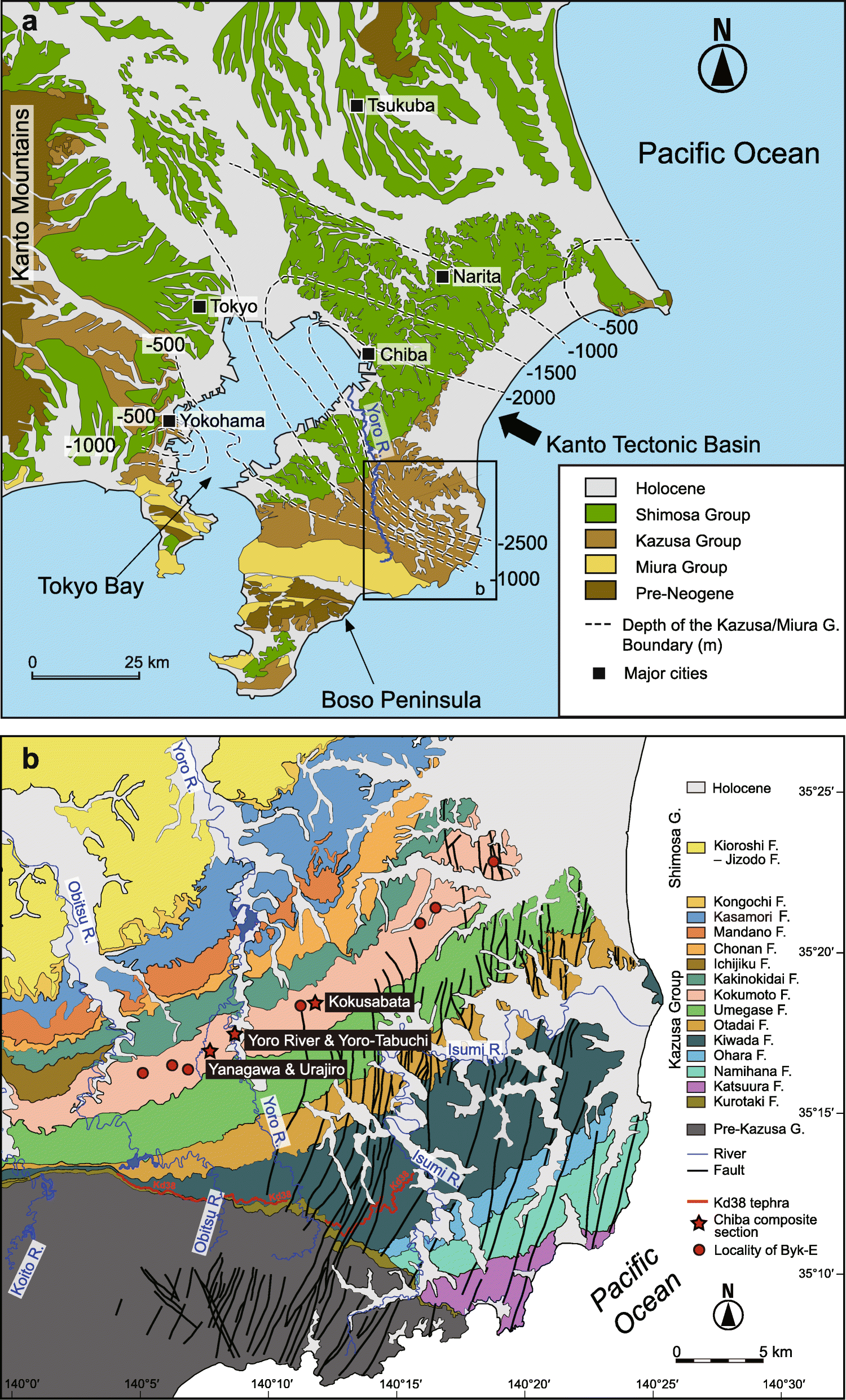 Fig. 2