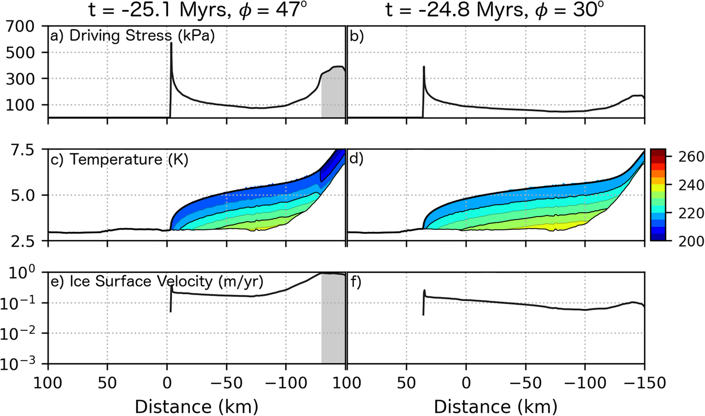 Fig. 11