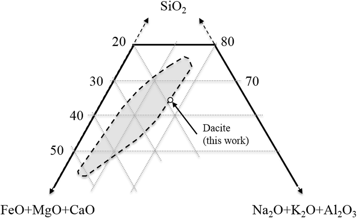 Fig. 10