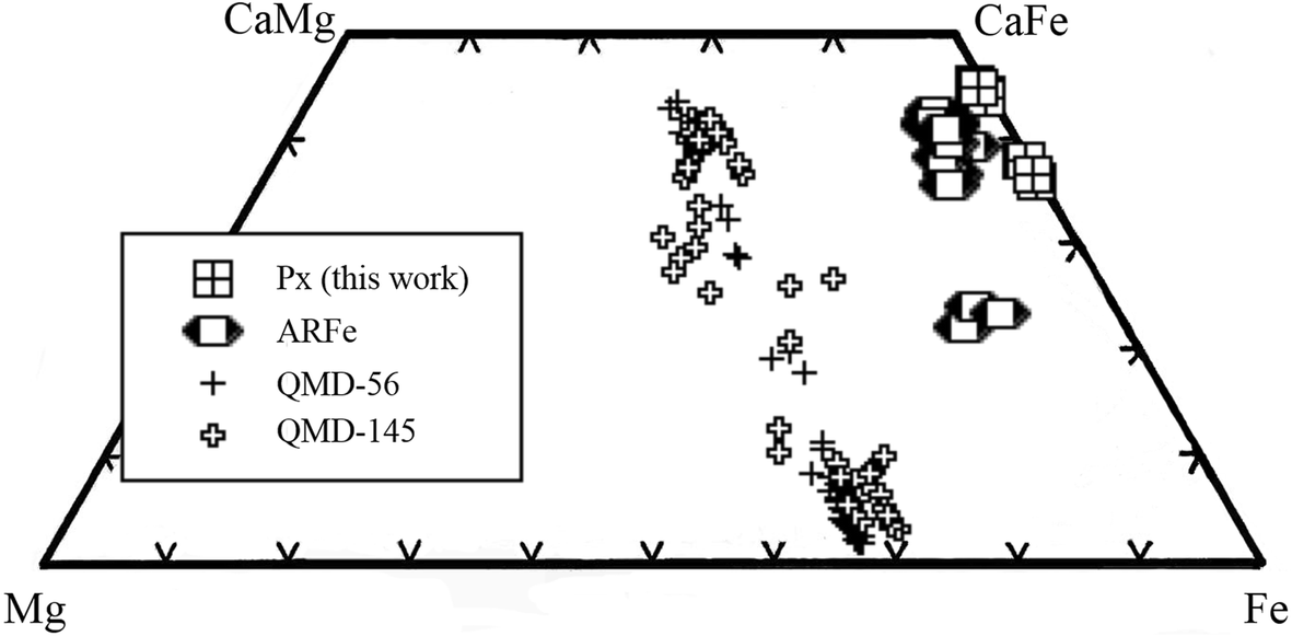 Fig. 5