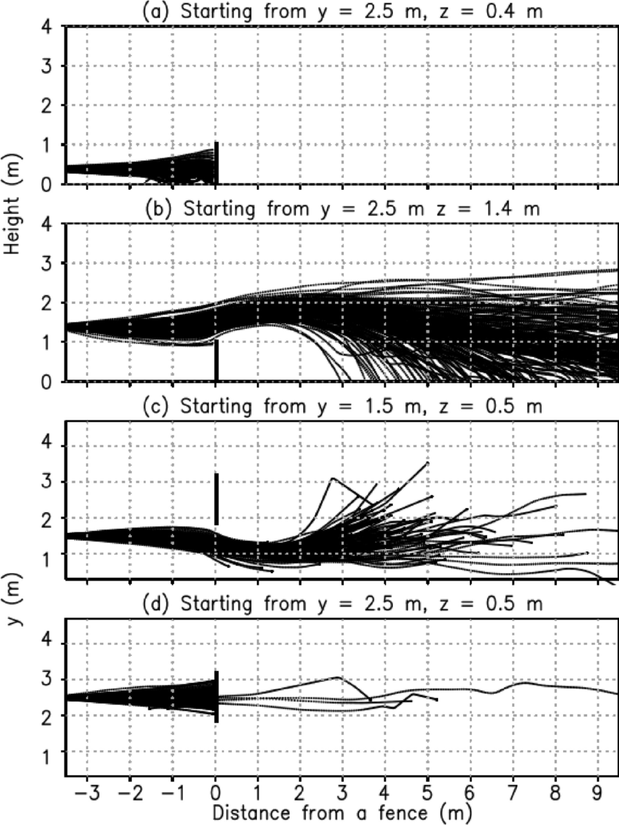 Fig. 12