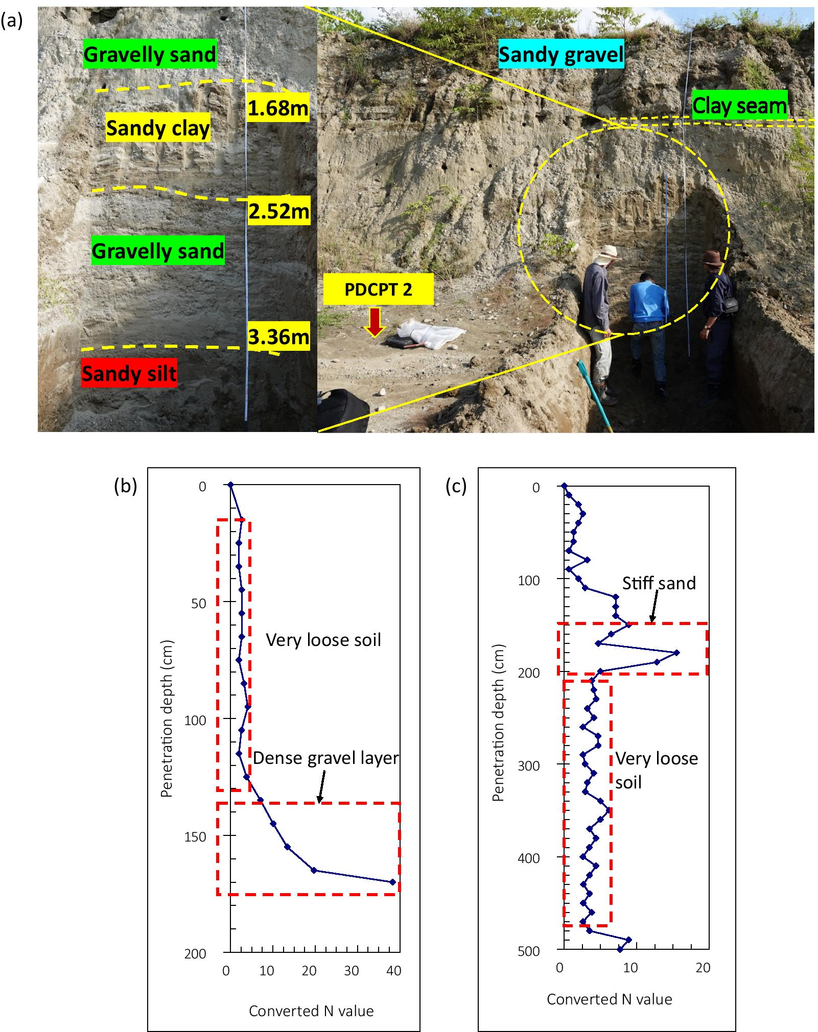 Fig. 20