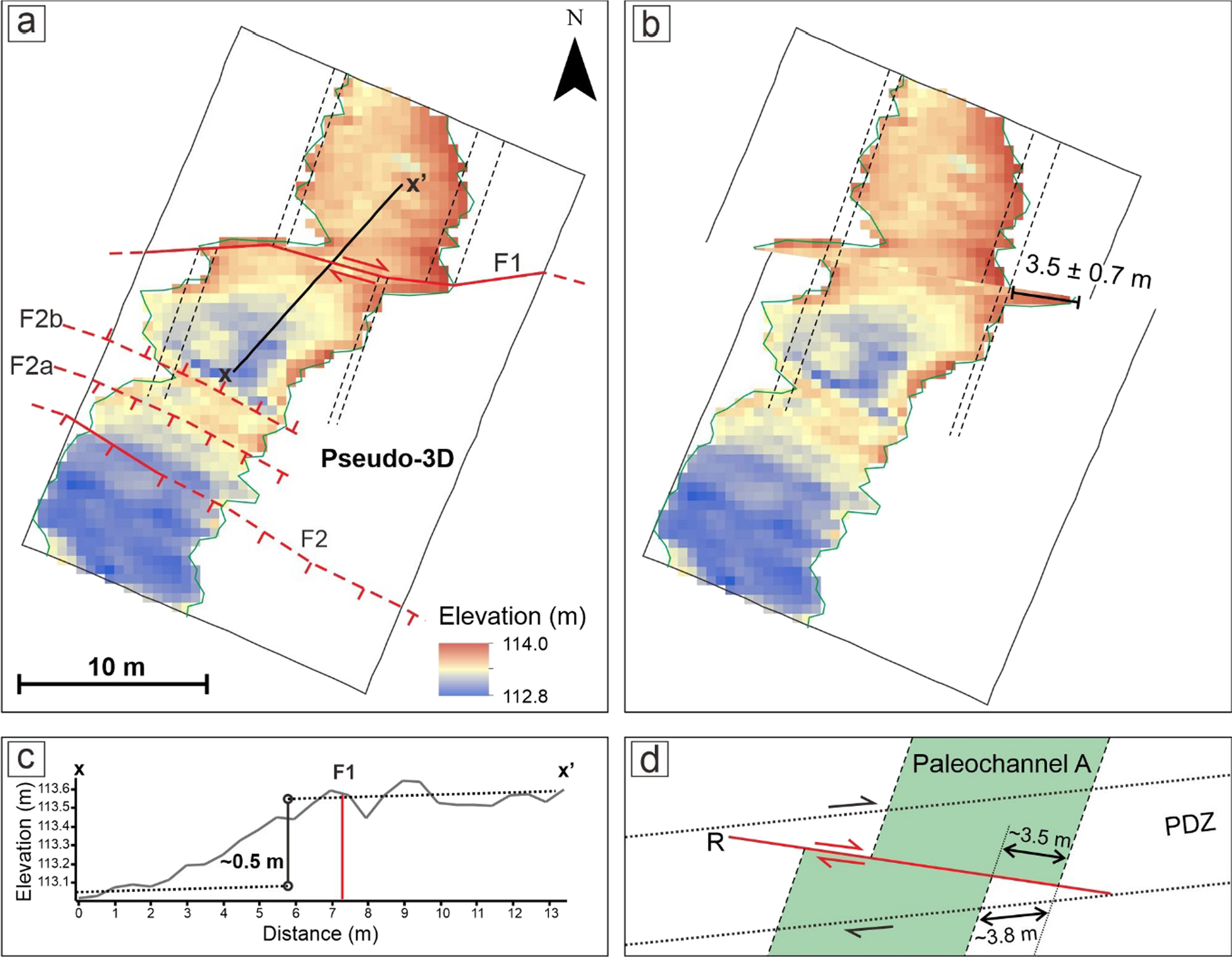 Fig. 11