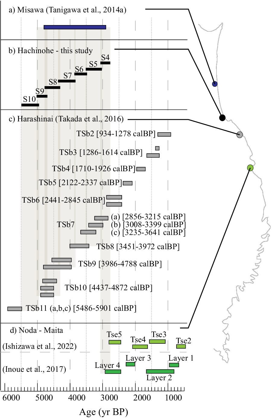 Fig. 15