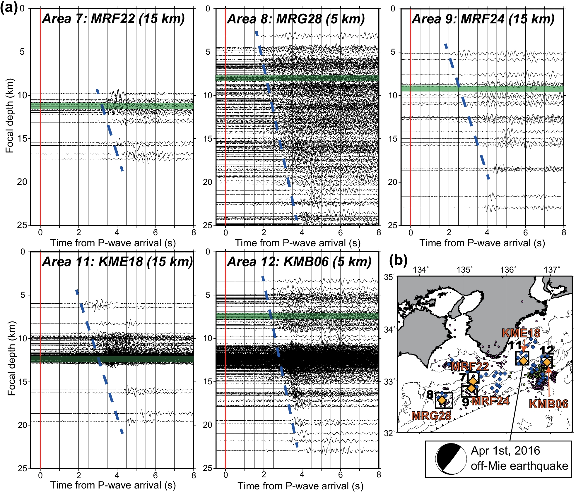 Fig. 14