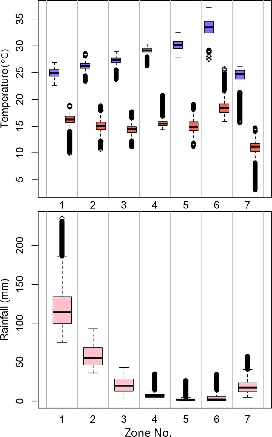 Fig. 10