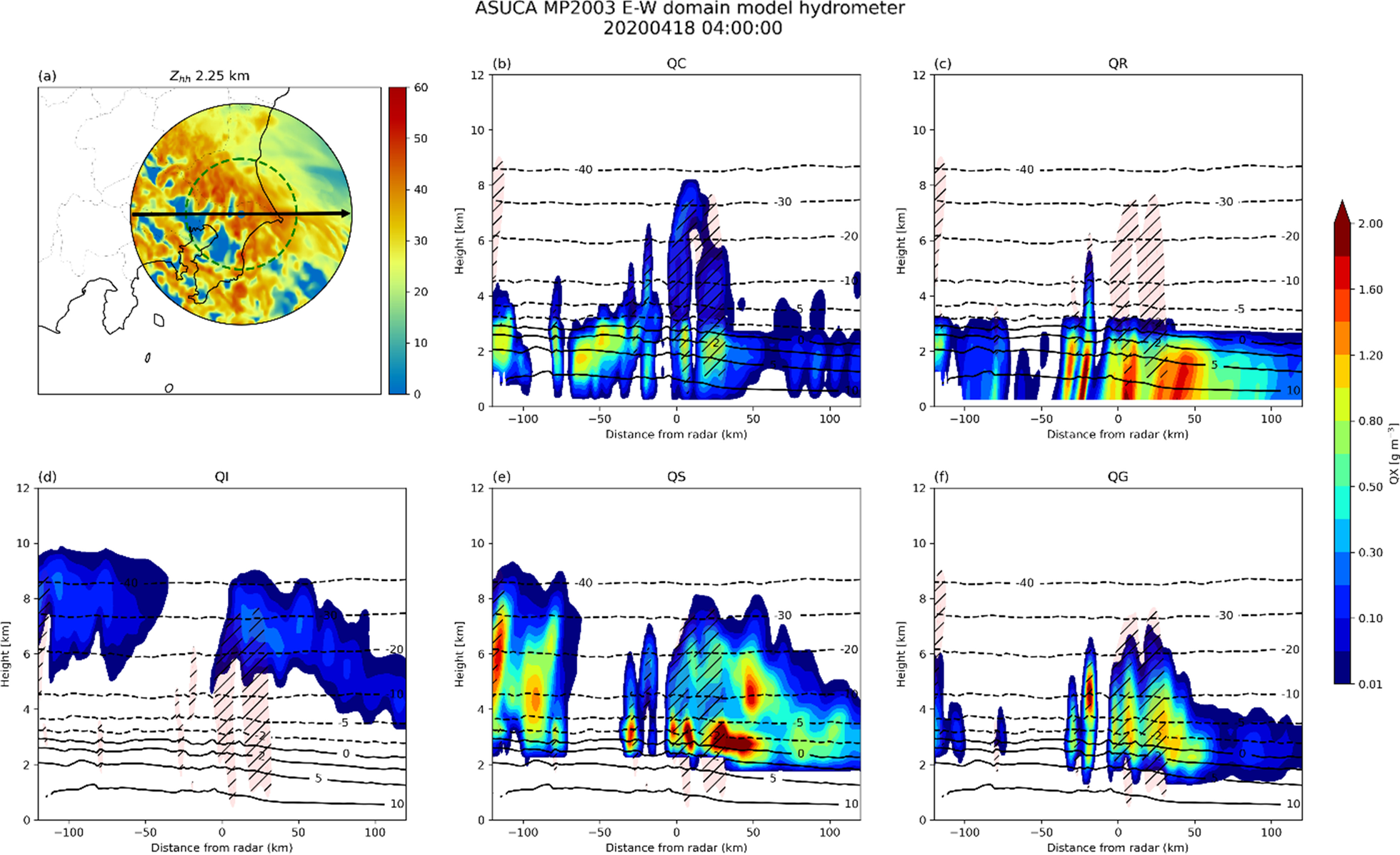 Fig. 12