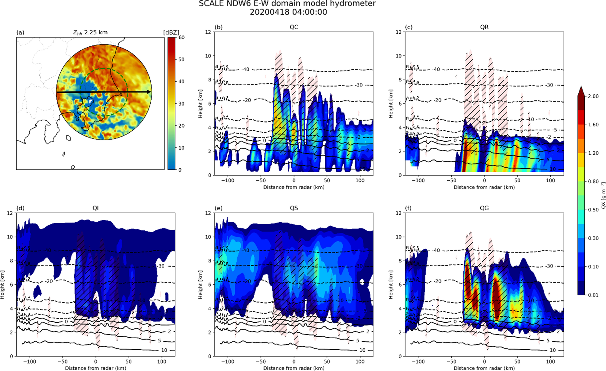 Fig. 23