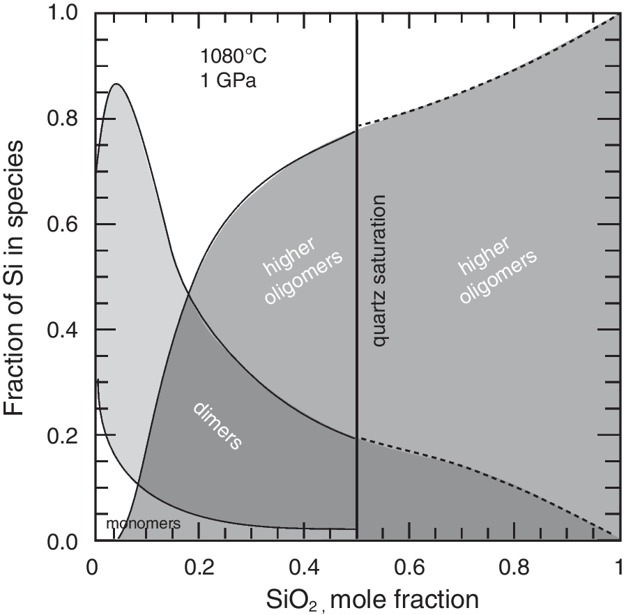 Fig. 11