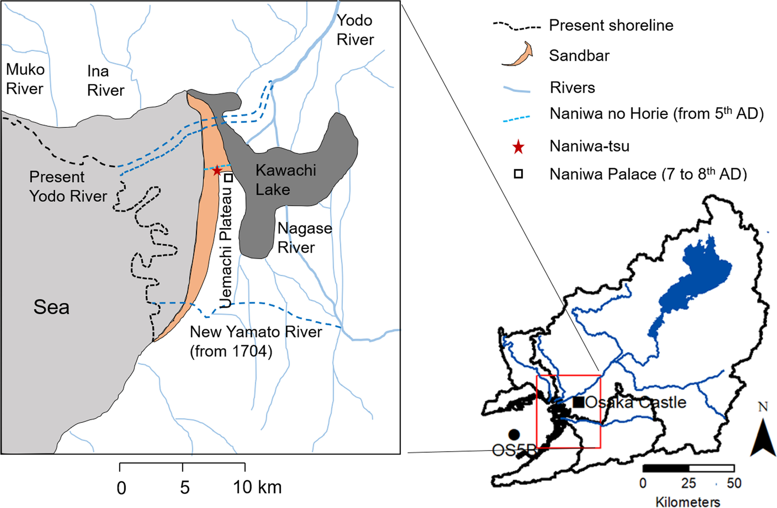 Fig. 2