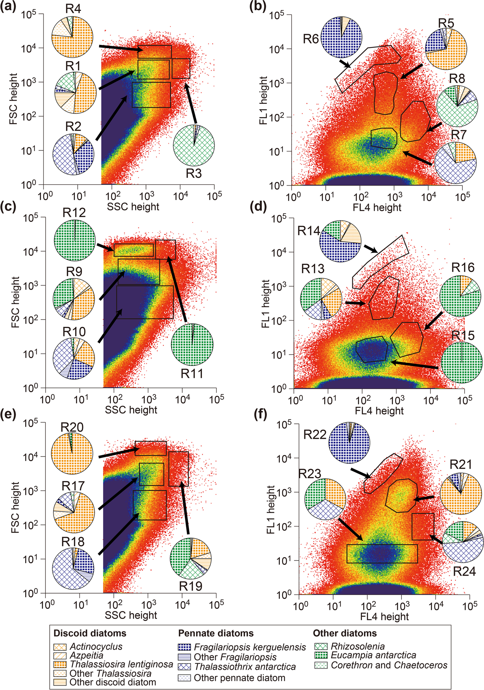 Fig. 4