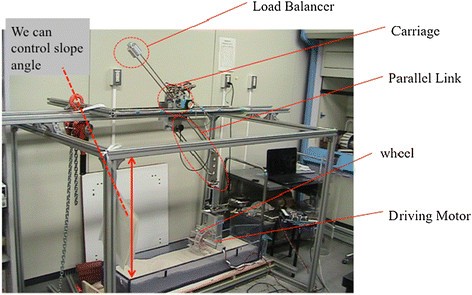 Figure 12