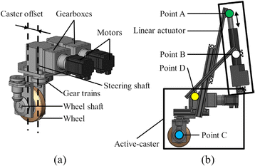 Figure 11