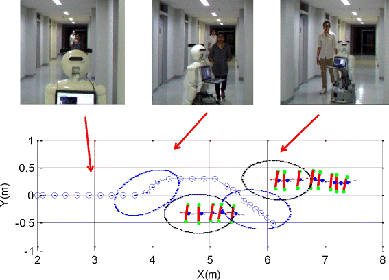 Fig. 11