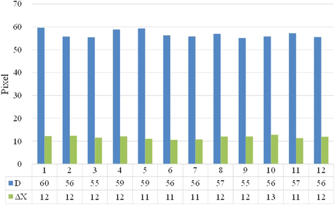 Fig. 14