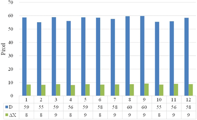 Fig. 15