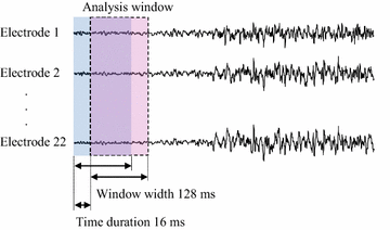 Fig. 4