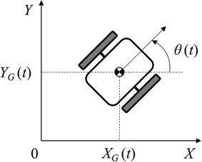 Fig. 7