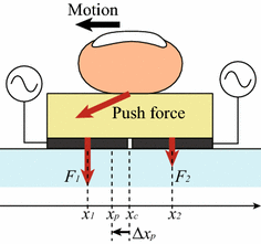 Fig. 11