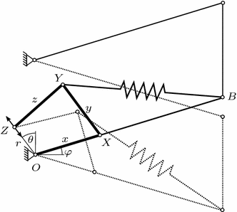 Fig. 4