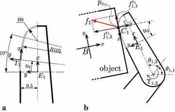 Fig. 7