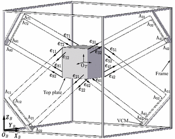 Fig. 10