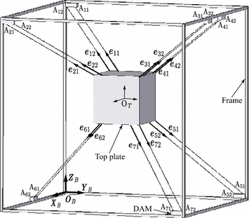 Fig. 9