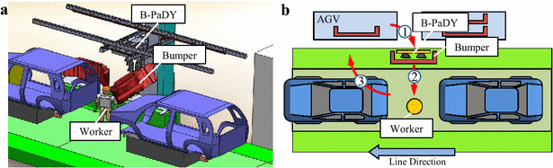 Fig. 2