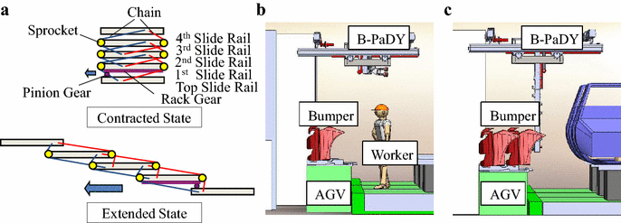 Fig. 4