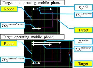 Fig. 13