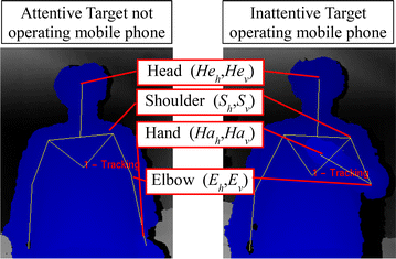 Fig. 15