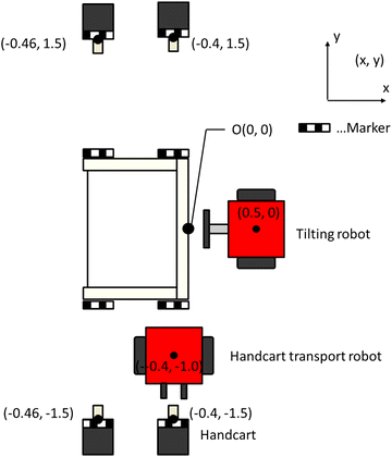 Fig. 11