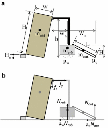 Fig. 4