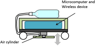 Fig. 7