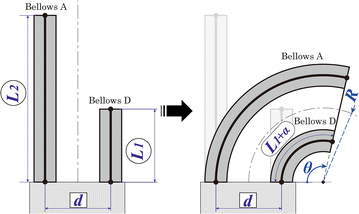 Fig. 5