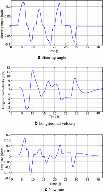 Fig. 10