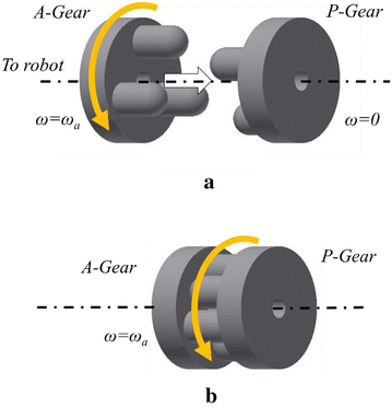 Fig. 3