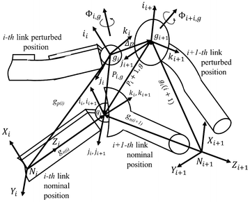 Fig. 8