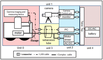 Fig. 12