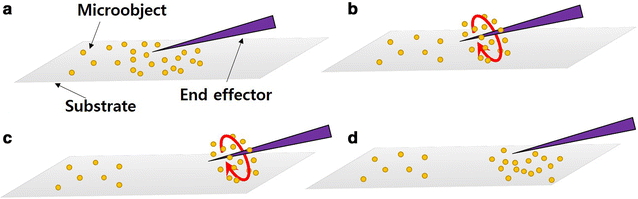 Fig. 10