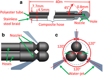 Fig. 16