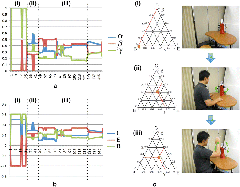 Fig. 12