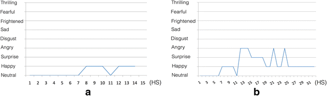 Fig. 16