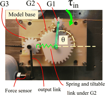 Fig. 7