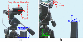 Fig. 2