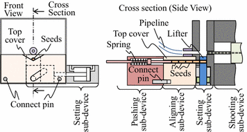 Fig. 10